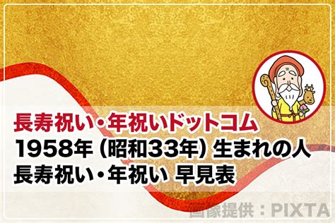 1958年生|1958年(昭和33年)生まれの年齢早見表